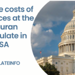 How much does the Honduran Consular Registration in the United States cost?